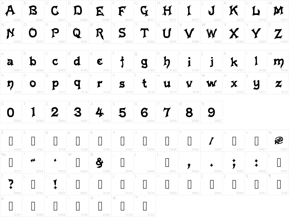 Magic Skool Bus Character Map