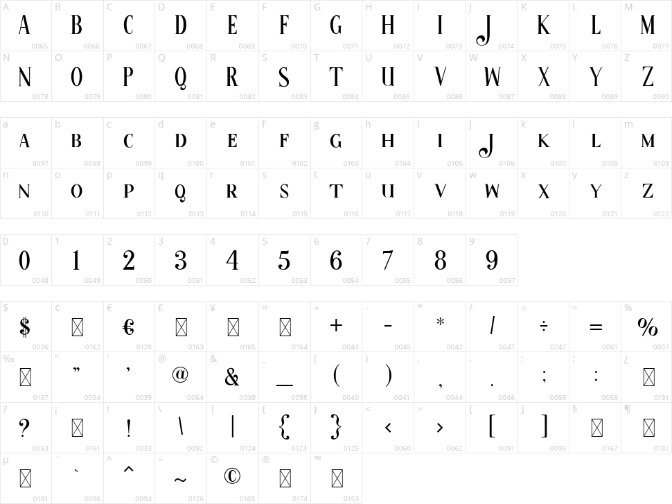 Magic Sparkle Character Map