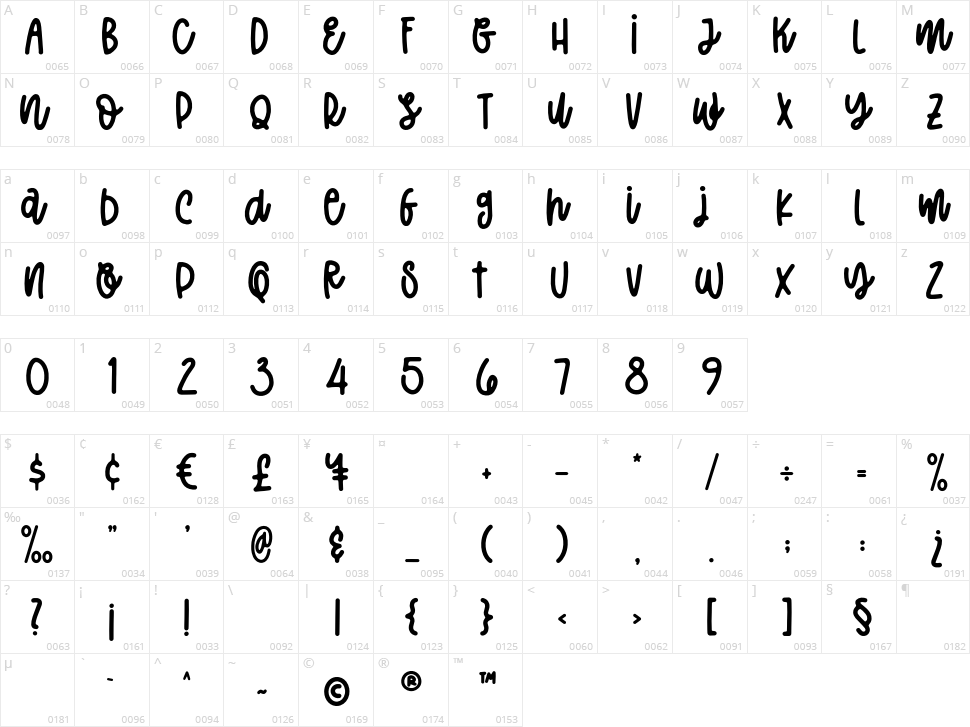 Magic Spring Character Map