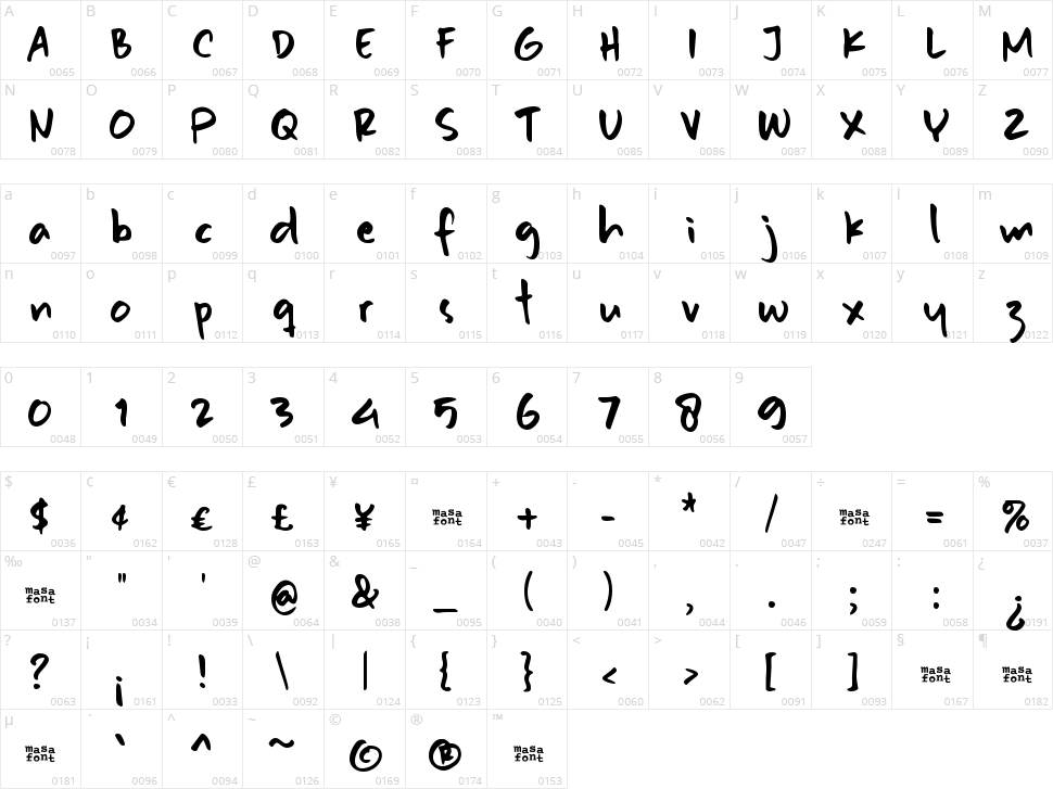 Magic Stick Character Map