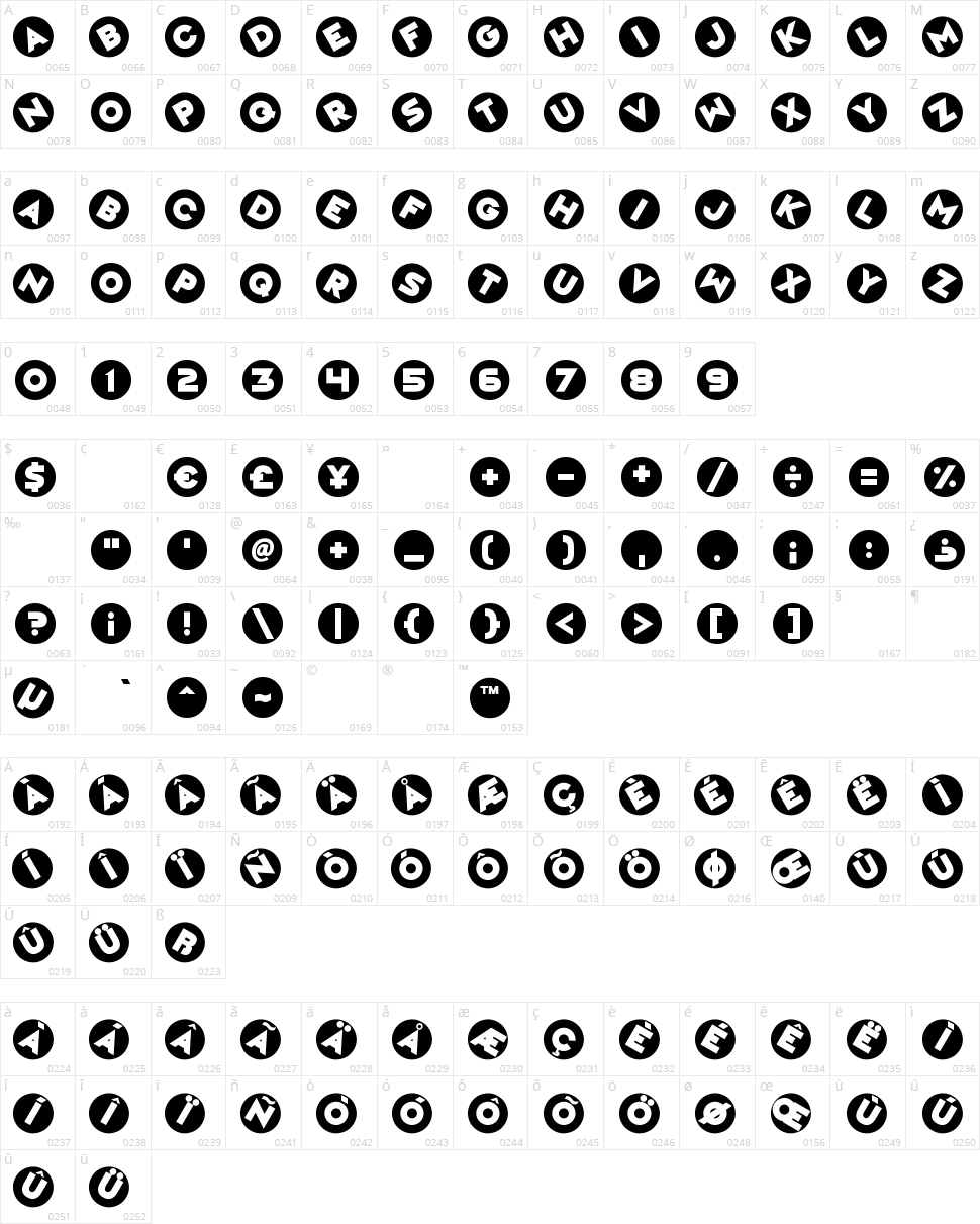 Magic Marbles Character Map