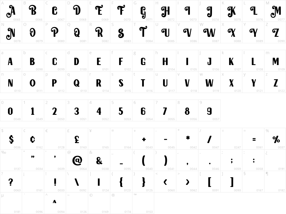 Magical Bright Character Map