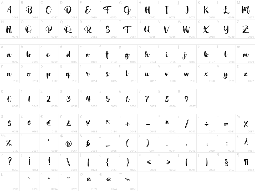 Magical Celebration Character Map