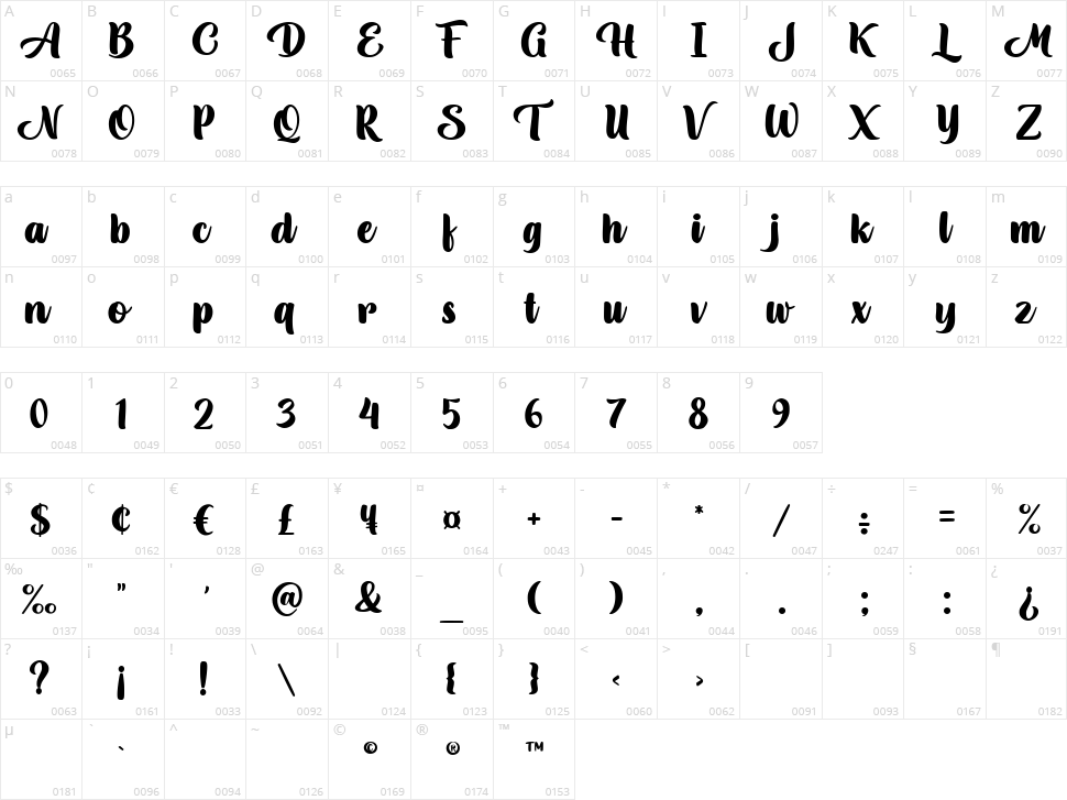 Magical Holiday Character Map