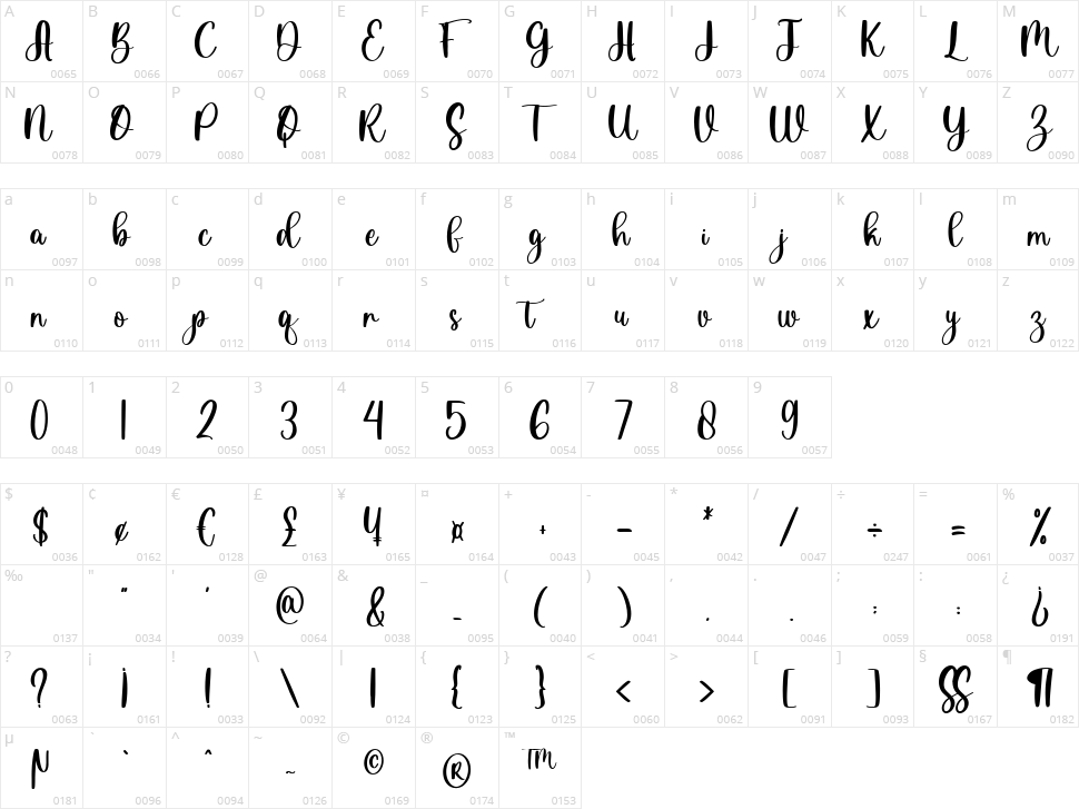 Magical Mystery Character Map