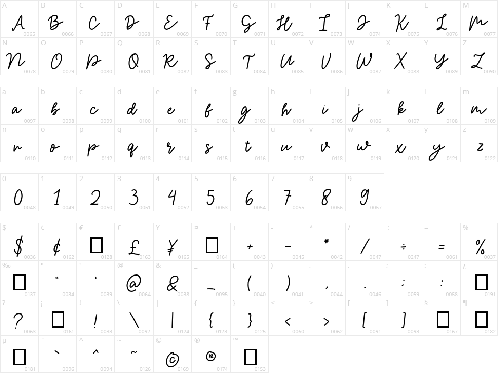 Magical Shiny Script Character Map