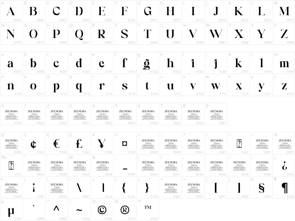 Magical Signature Character Map