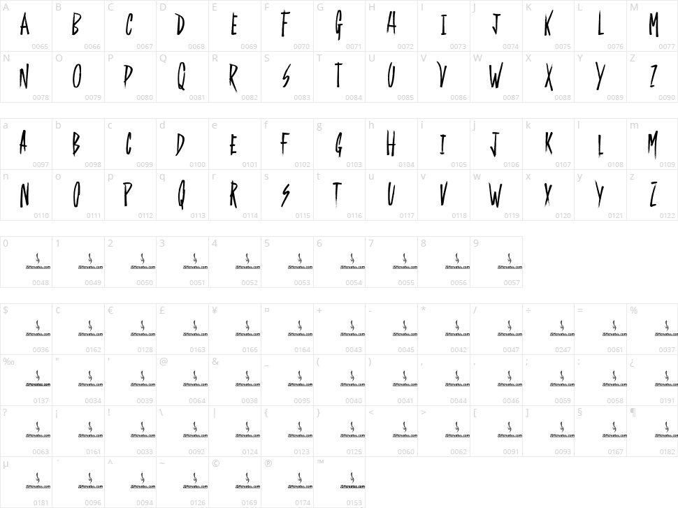 Magical Wonder Character Map