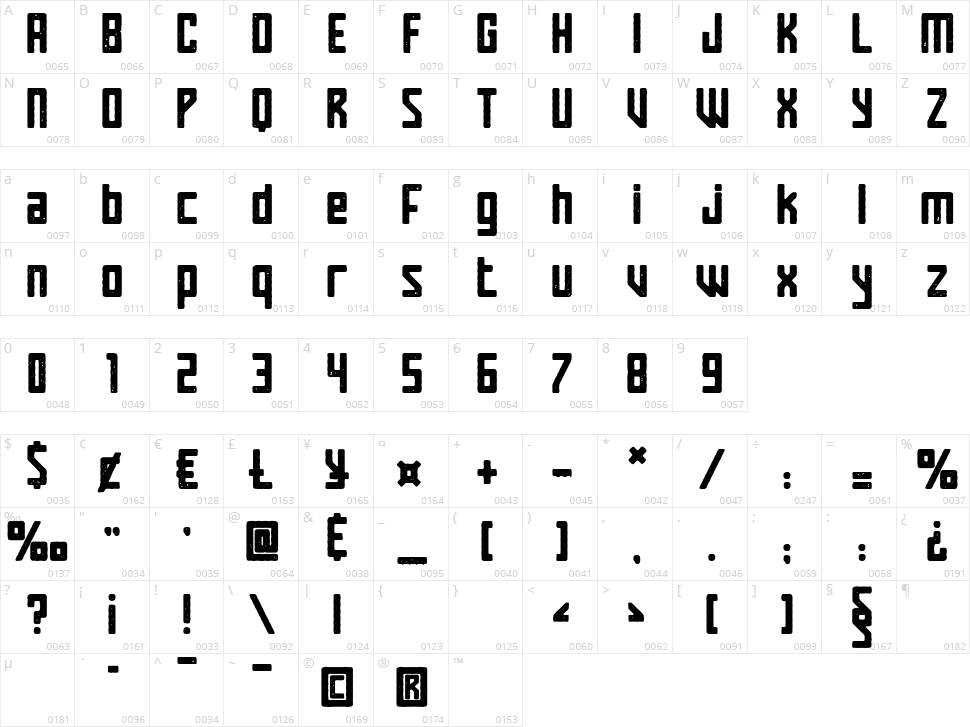 Magician Rings Character Map