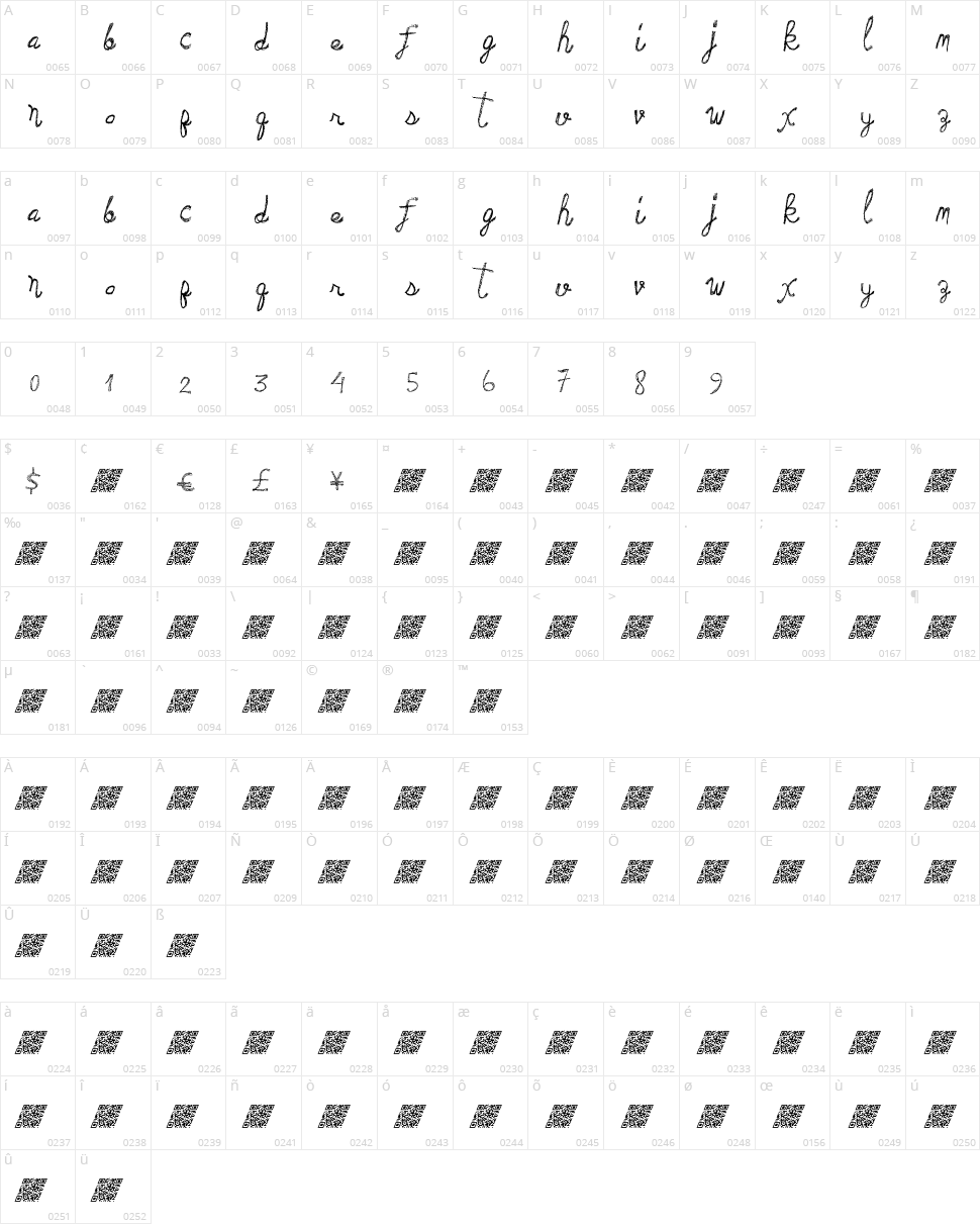 Magic Kids Character Map