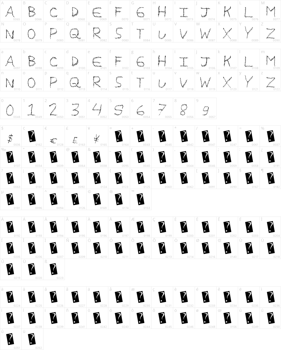 Magic Scribble Character Map