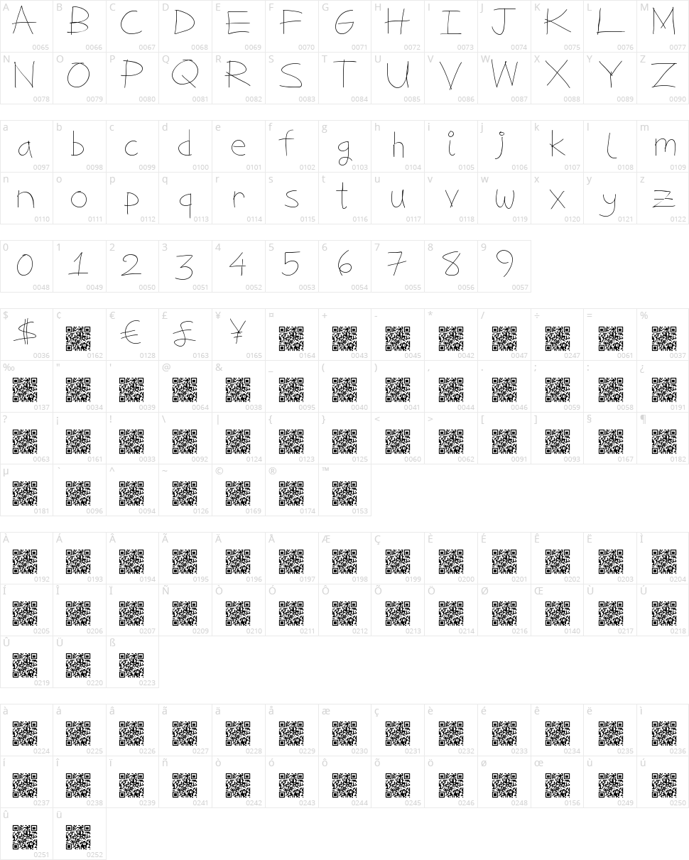 Magic Status Character Map