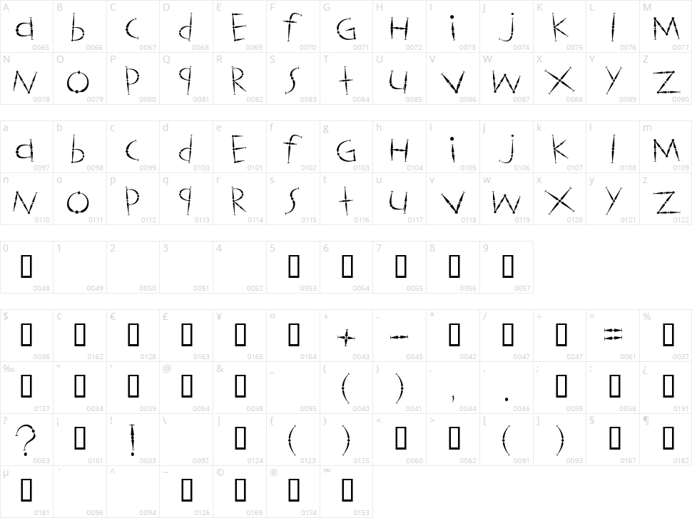 Magicstics Character Map