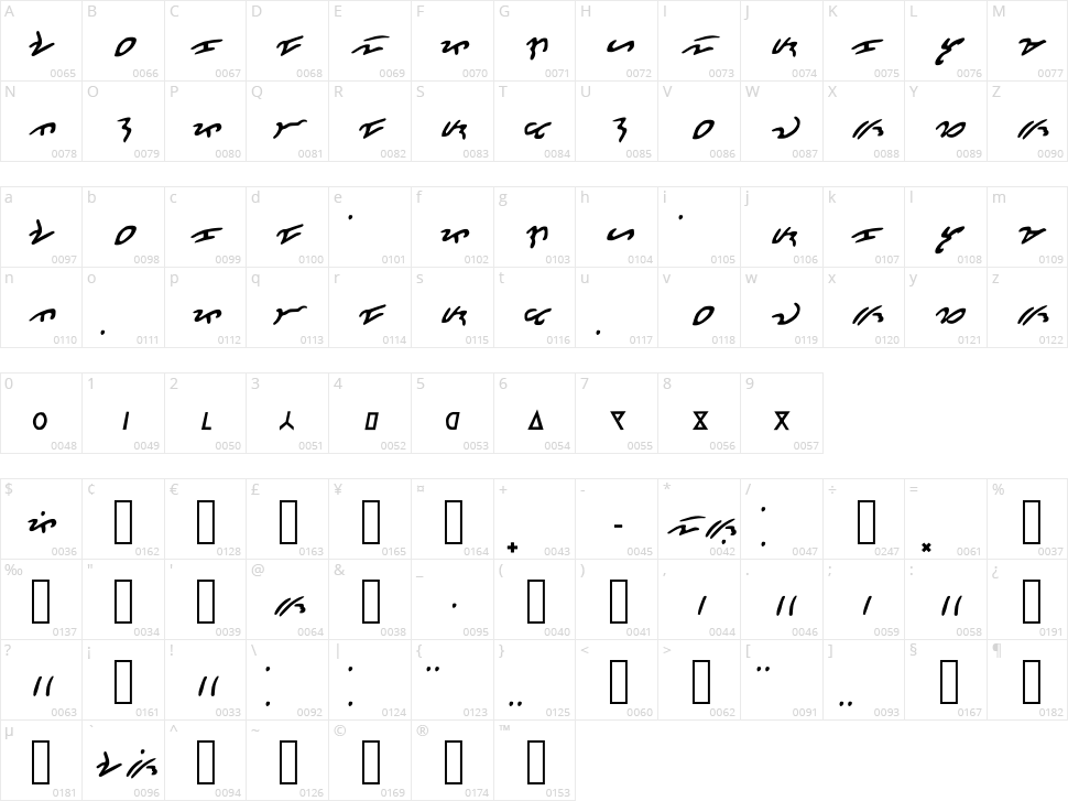 Maginuo Character Map