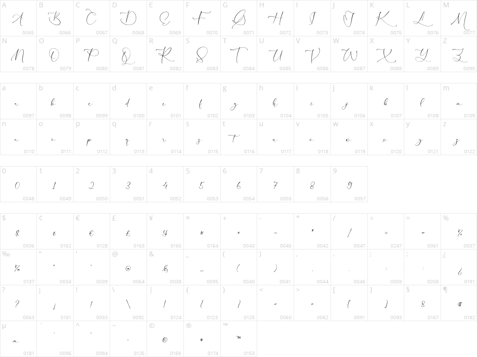 Magistica Herimattos Character Map