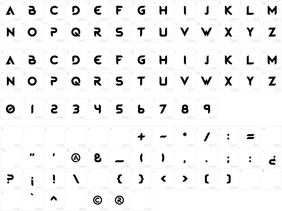 Magmawave Caps Character Map