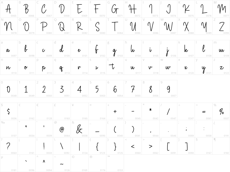 Magnolia Sparkling Character Map