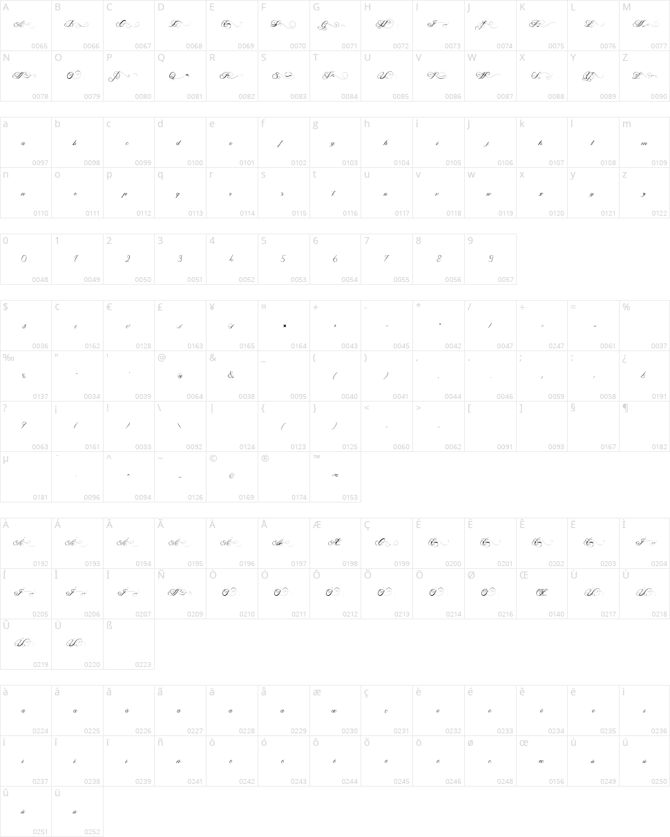 Magnolia Character Map