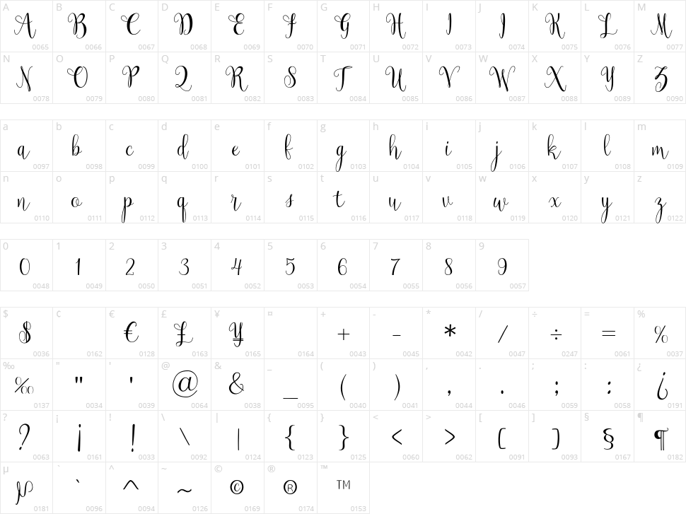 Magnolia Character Map