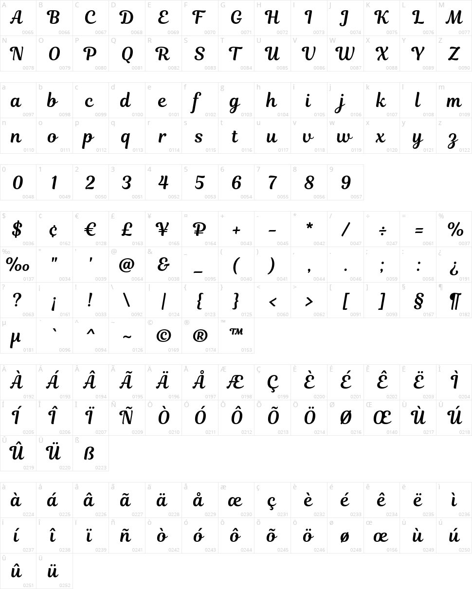 Magnolia Script Character Map