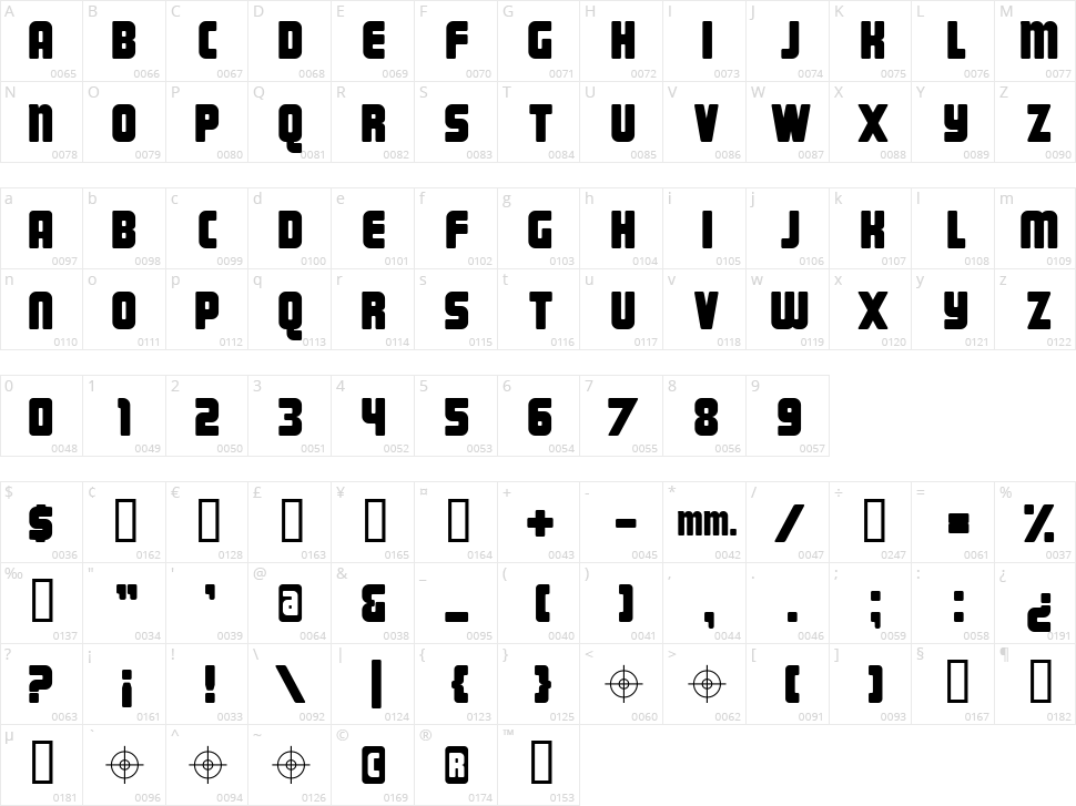 Magnum Character Map