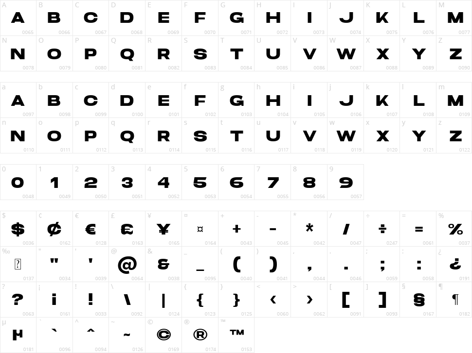 Magoat Character Map