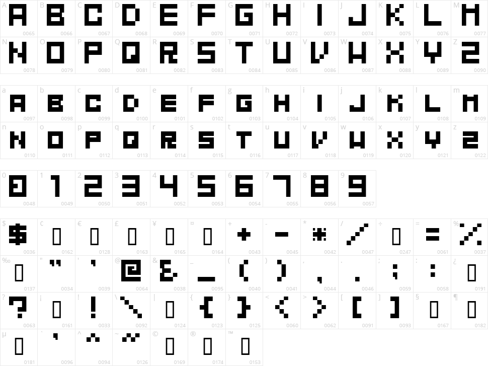 Mahawa Character Map