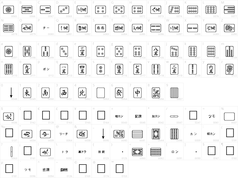 Mahjong Character Map