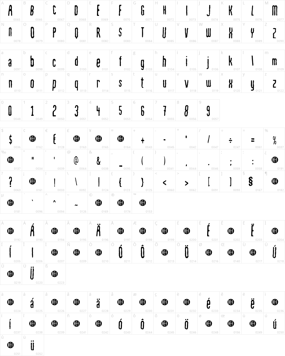 Mahrpedig Sans Character Map