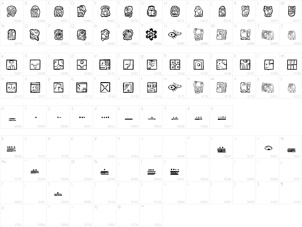 Maia ideograph Character Map