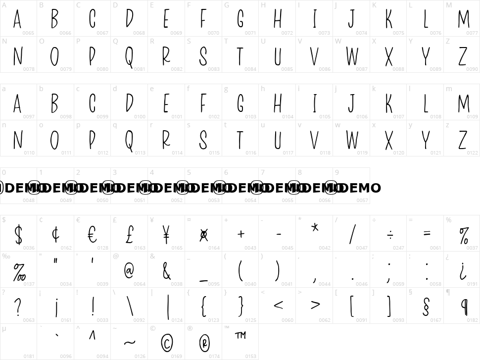 Maidenly Modesty Character Map