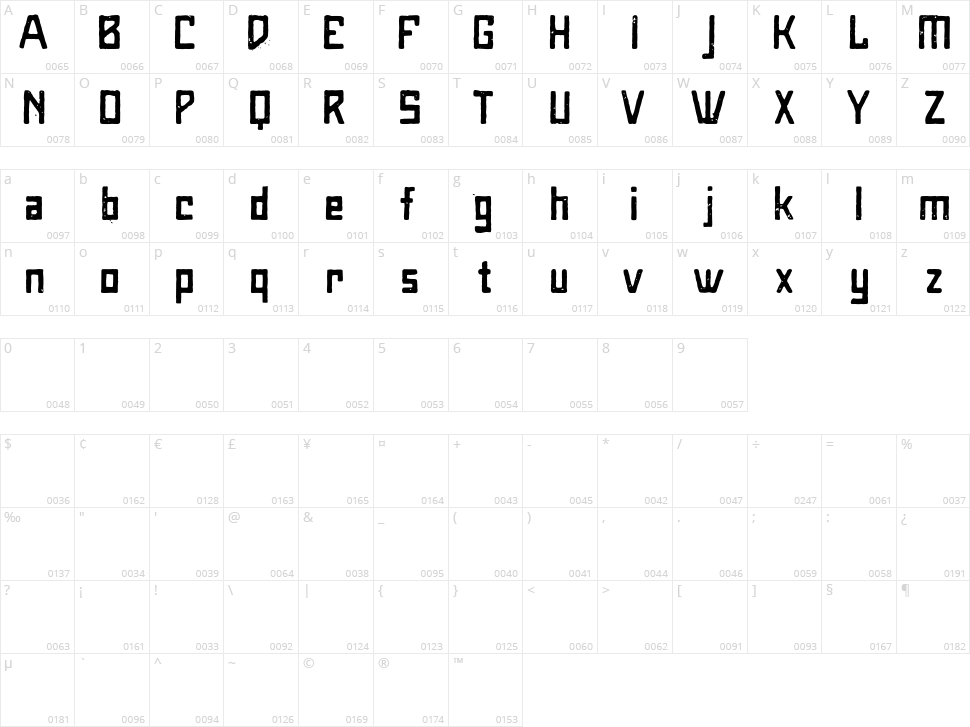 MaiersNr8 Character Map
