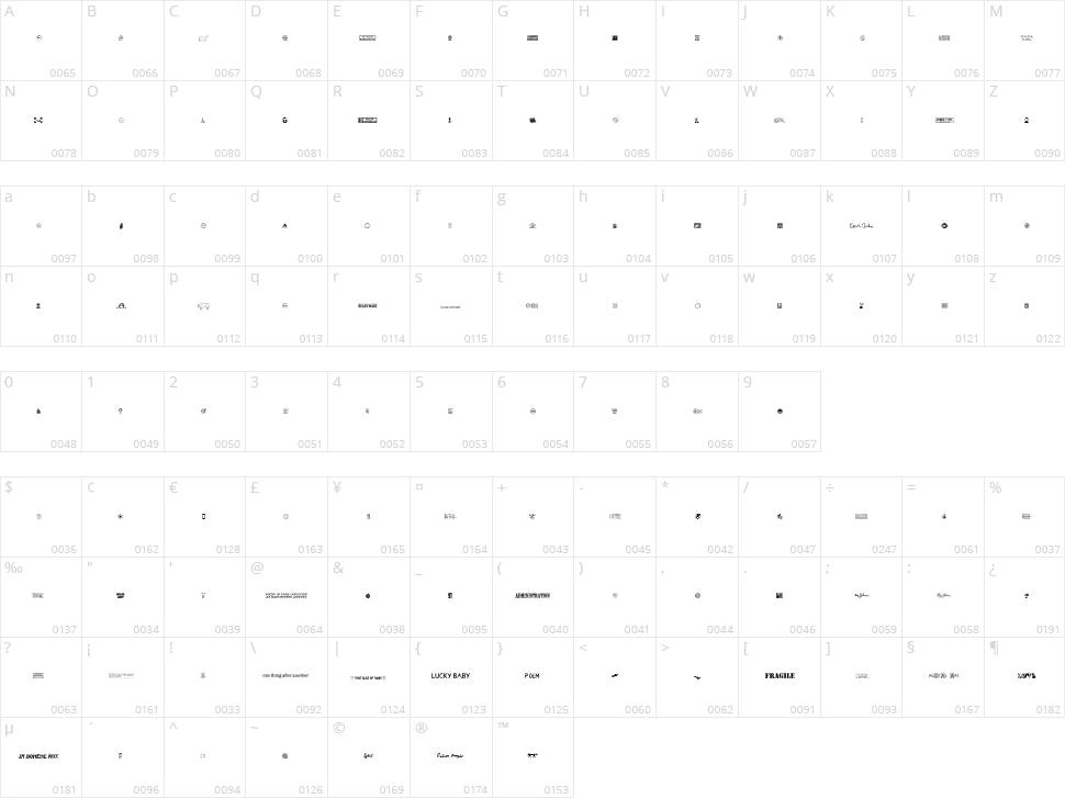 MailArt Graphics Character Map