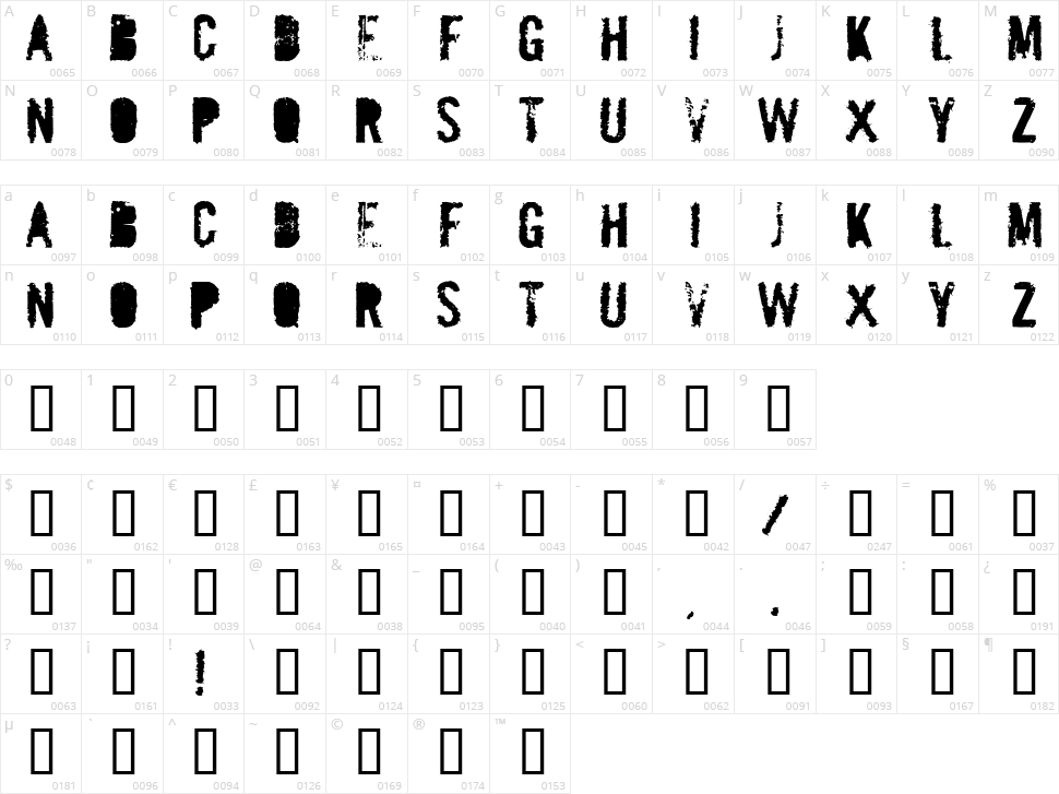 Mailbomb Character Map
