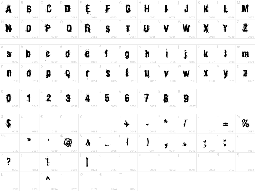 Mainpar Character Map