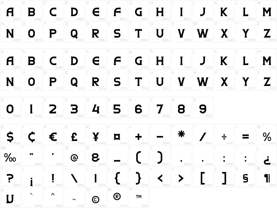 Maistro Character Map