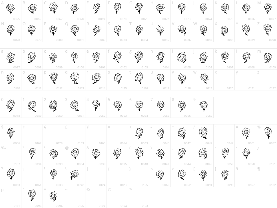 FE Majas Flowers Character Map