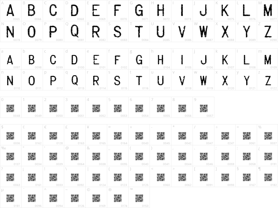 Major Label Character Map