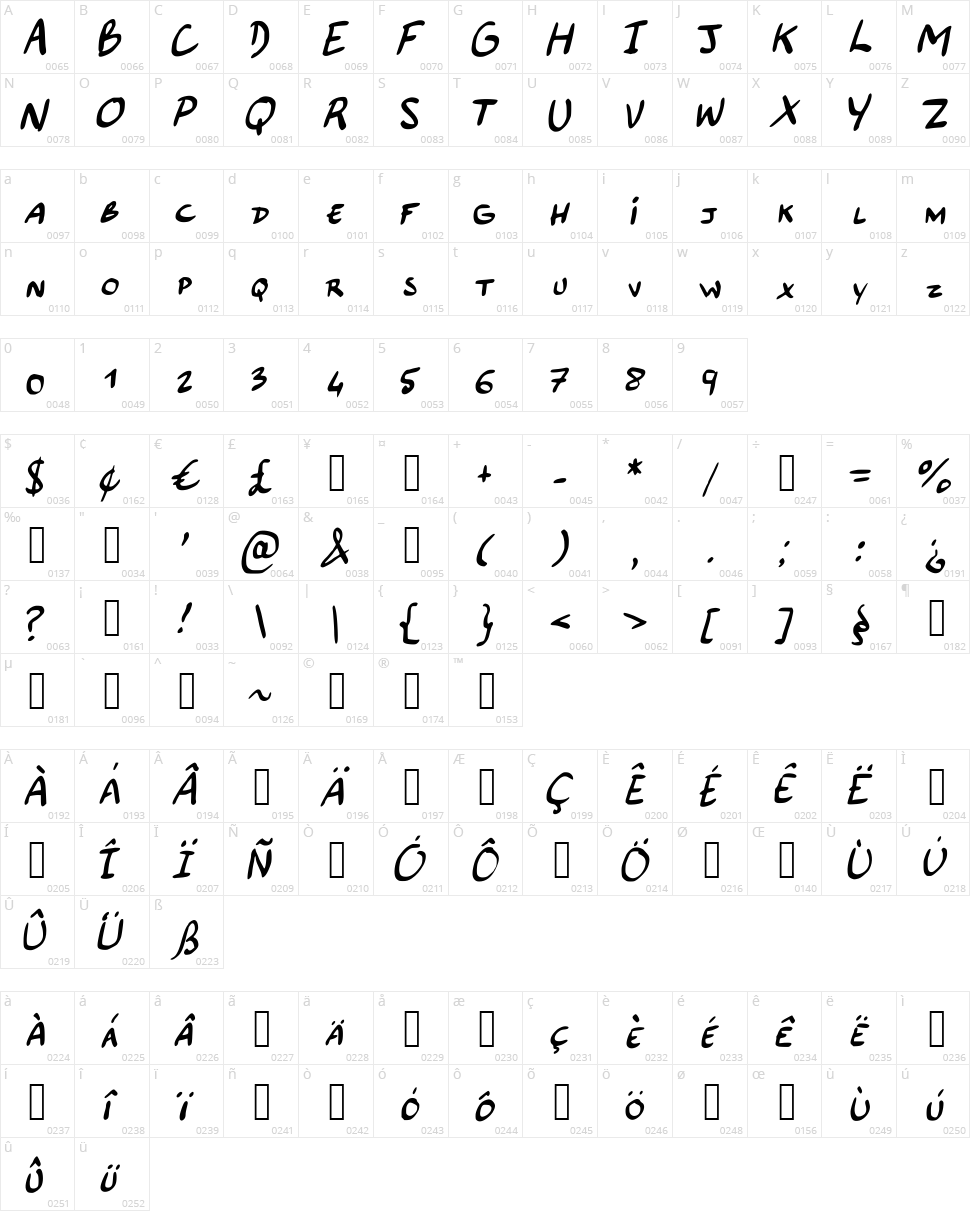 Majuscules BD Character Map