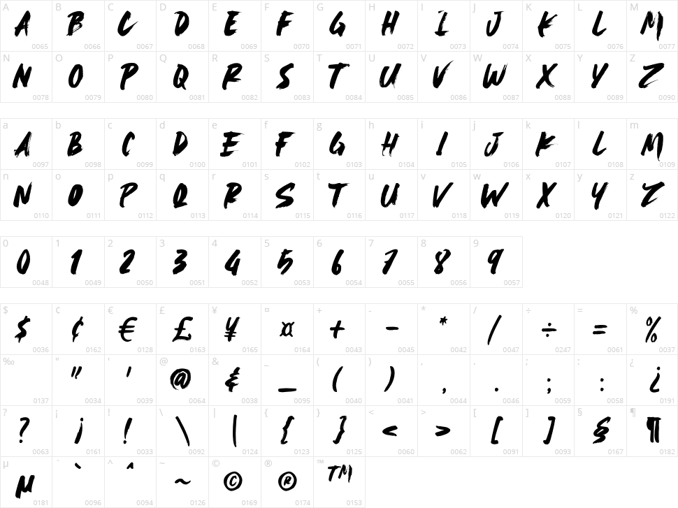Make No Sense Character Map