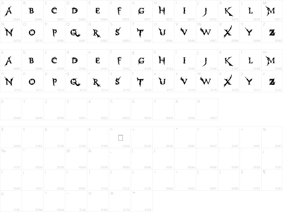 Make Juice Character Map