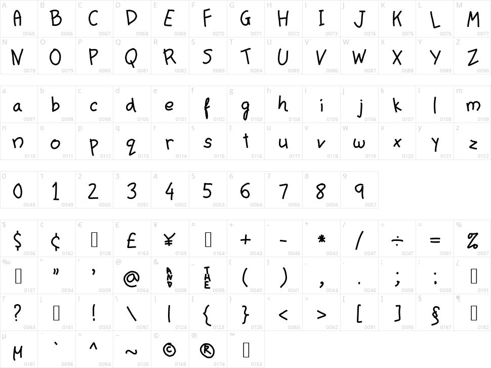 Make My Day Character Map