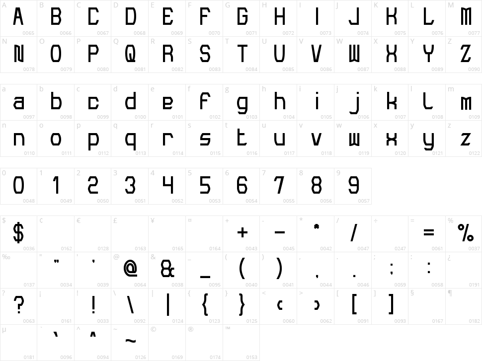 Make Peace Character Map