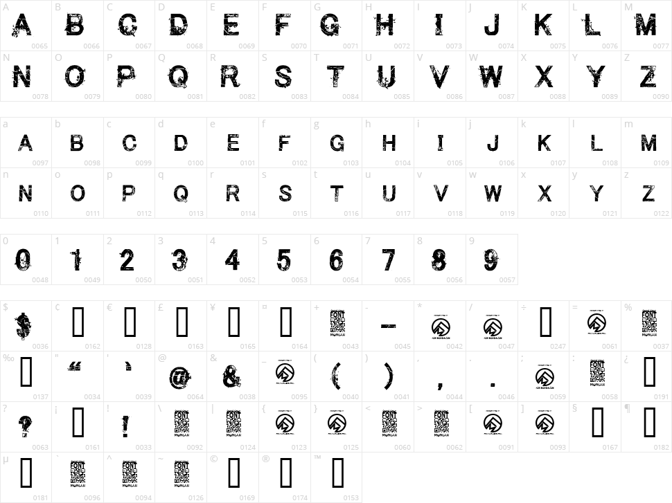 Make them Suffer Character Map