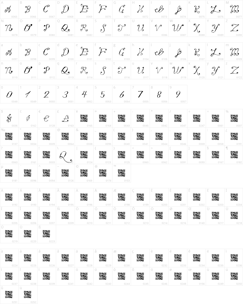 Making a List Checking it Twice Character Map