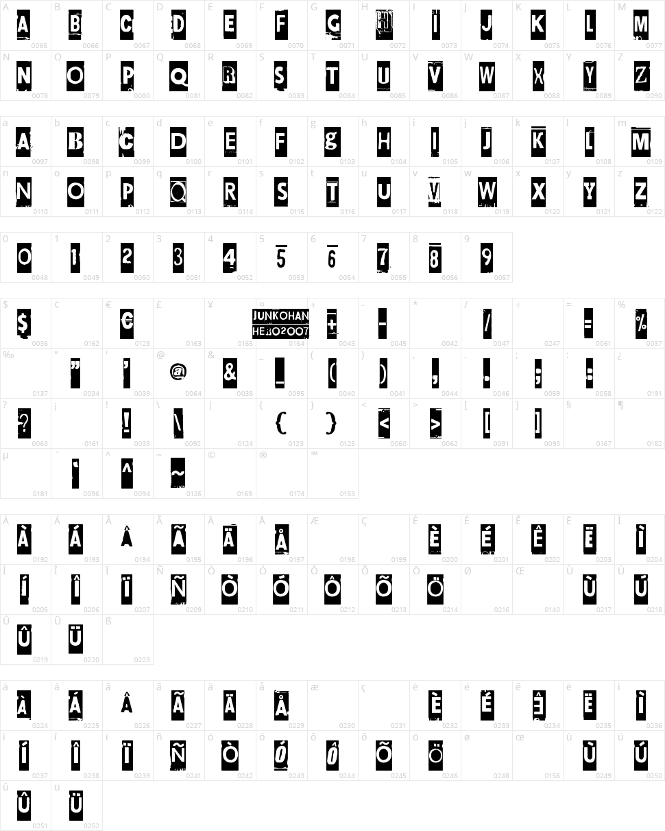 Maksukehoitus Character Map
