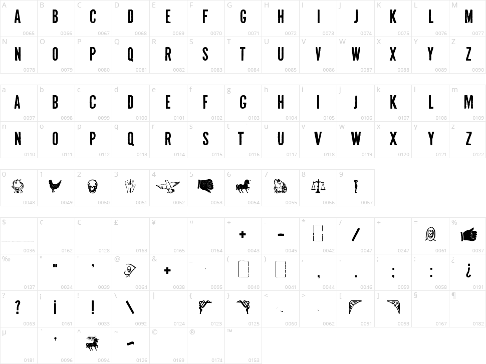 Mal de Ojo Character Map