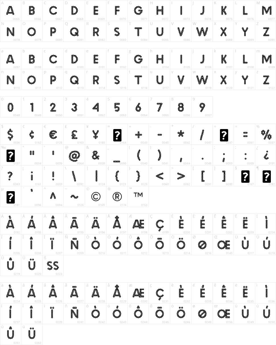 Malache Crunch Character Map
