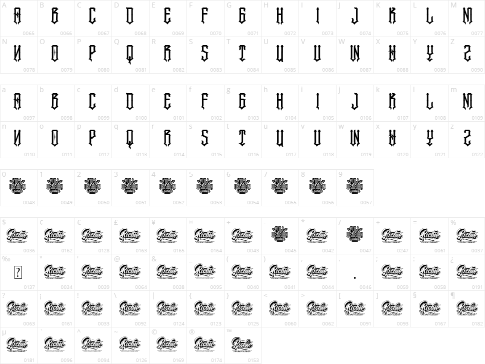 Malandro Character Map