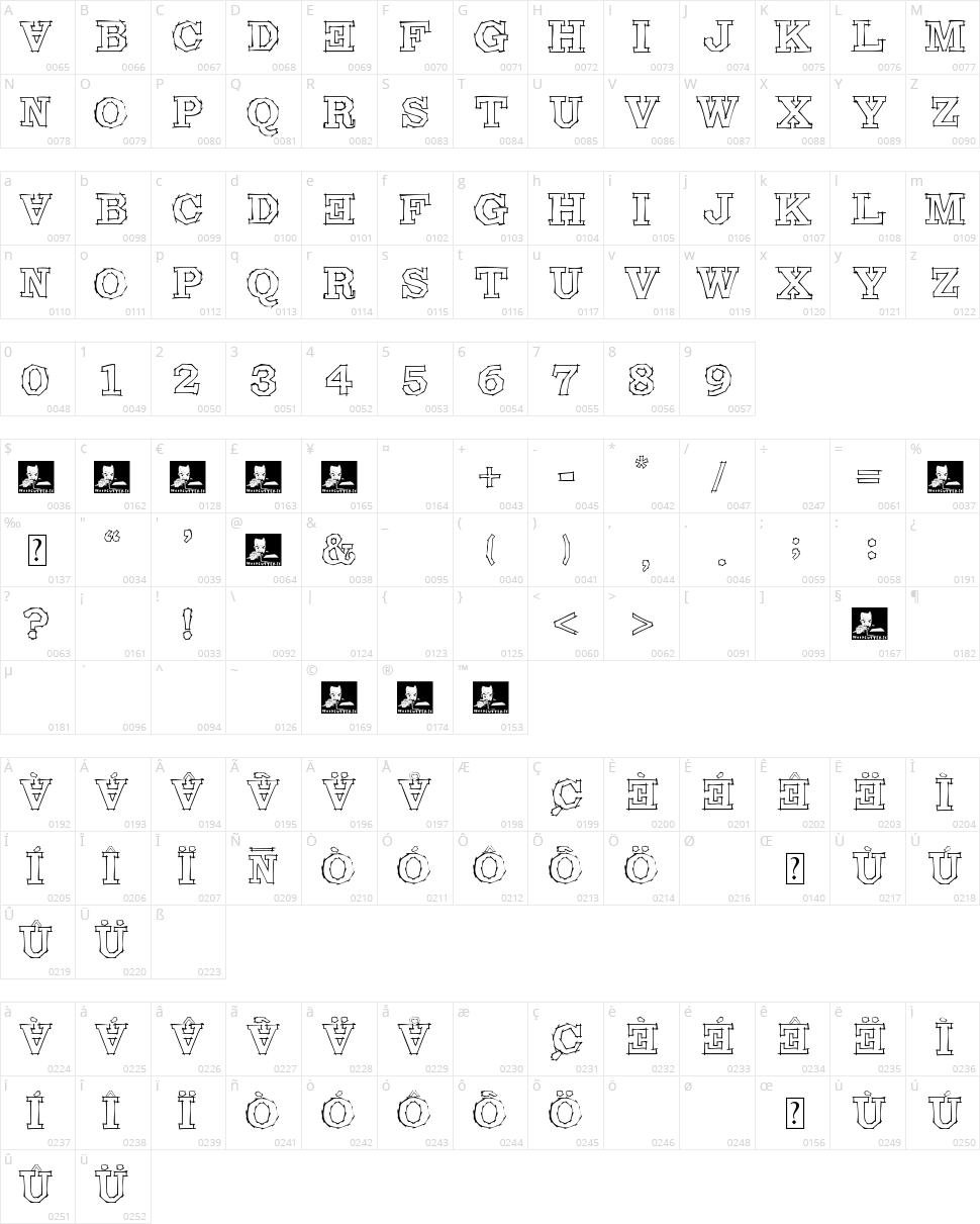 Maldita Comebolsas Character Map